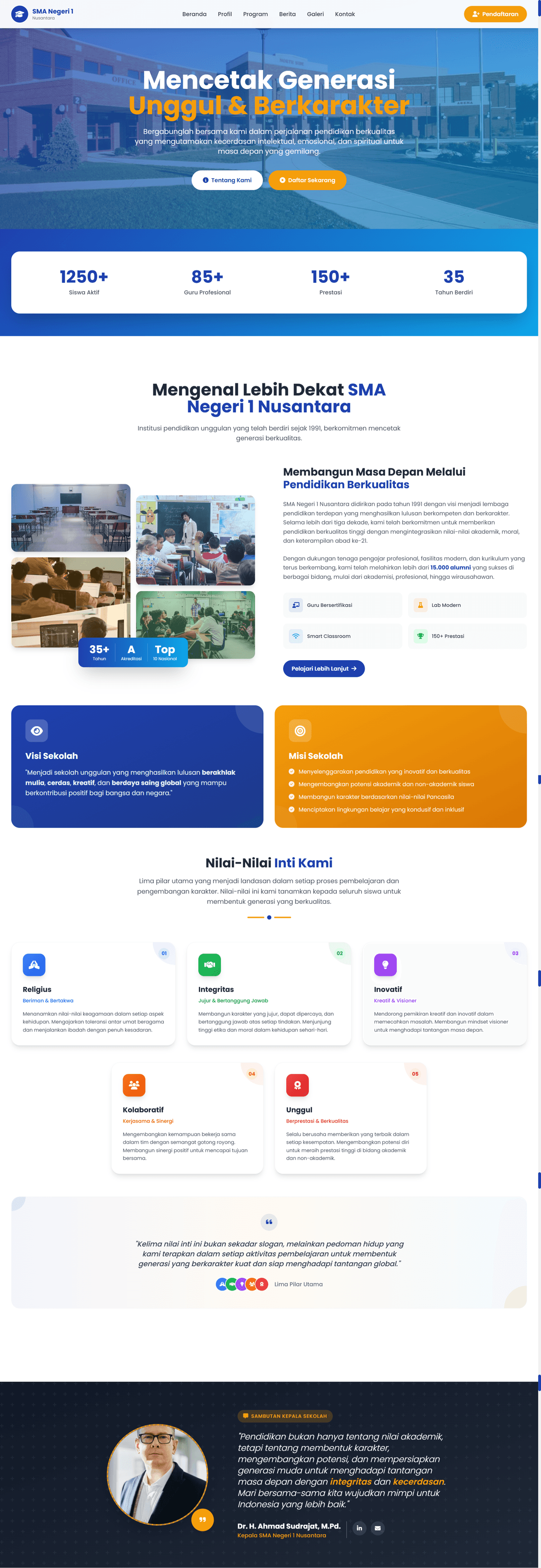 Website SMA Nusantara