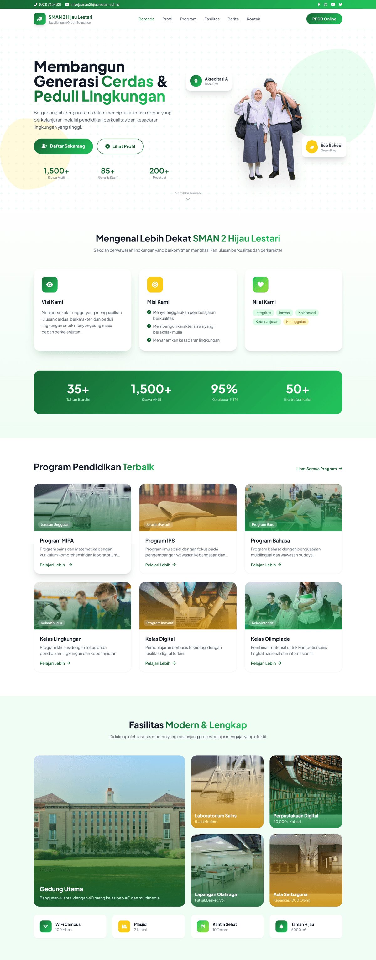 Website SMA Hijau Lestari